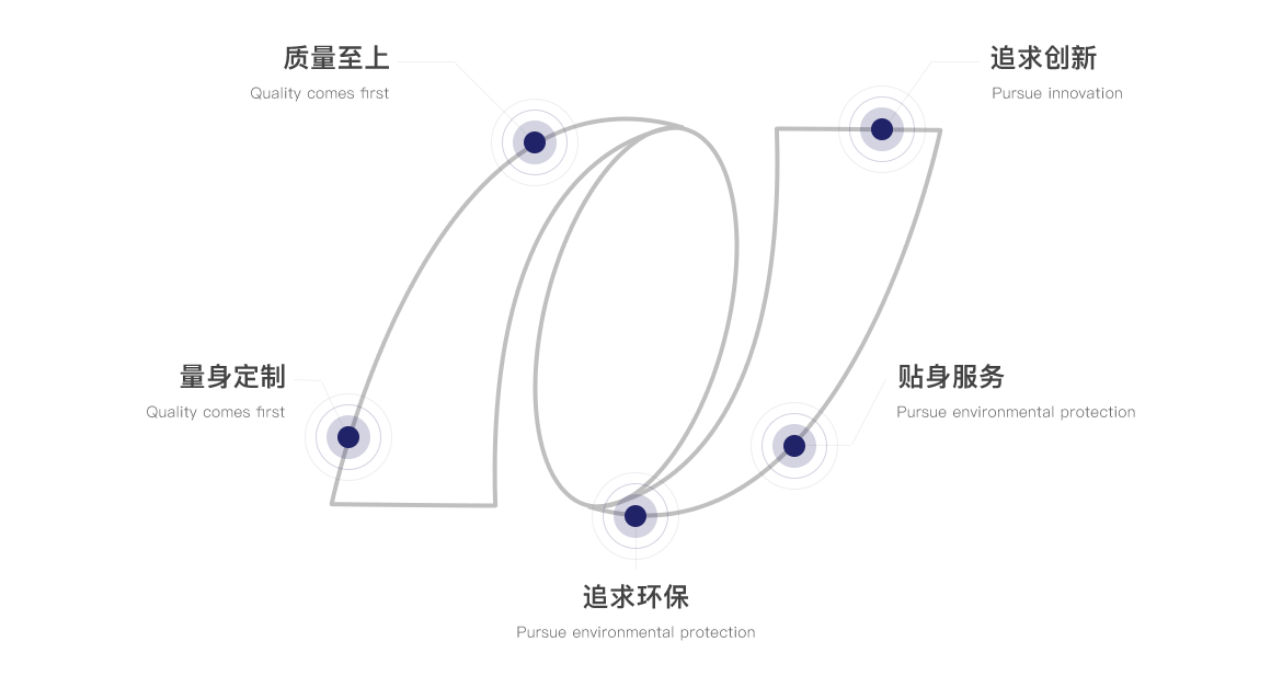 安博（体育中国）官方网站